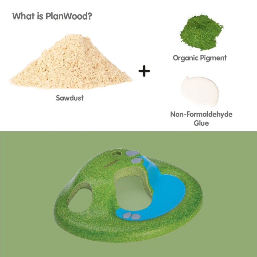 PlanToys Tier-Set | Planworld